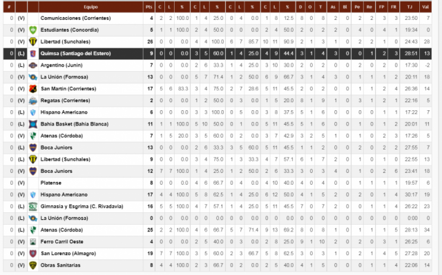 La gente eligi� a sus mejores