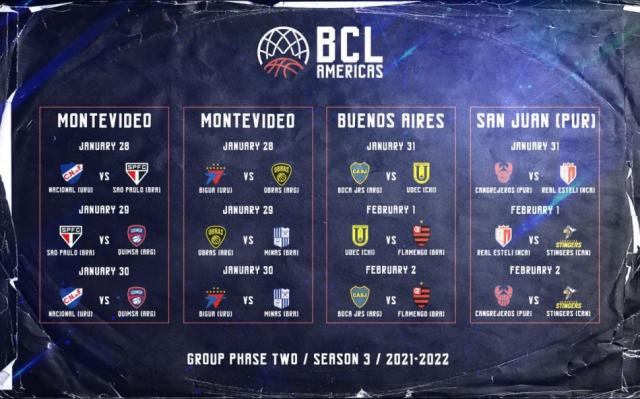 Fixture confirmado para la BCL Am�ricas