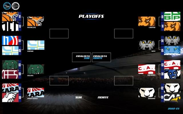 �Se vienen las semis!