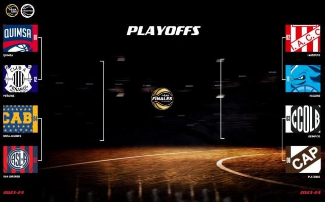 Cuadro, d�as, horarios y TV