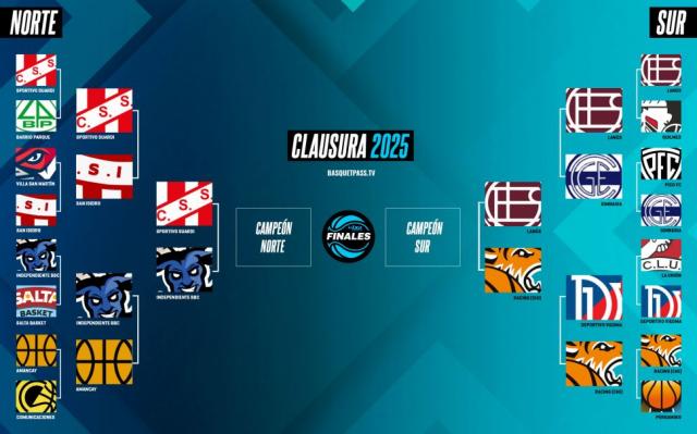 LA: Cronograma de las finales de conferencia