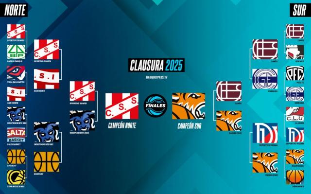 Todo listo para la final