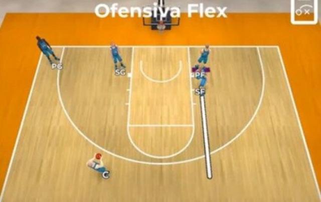 An�lisis: La ofensiva Flex