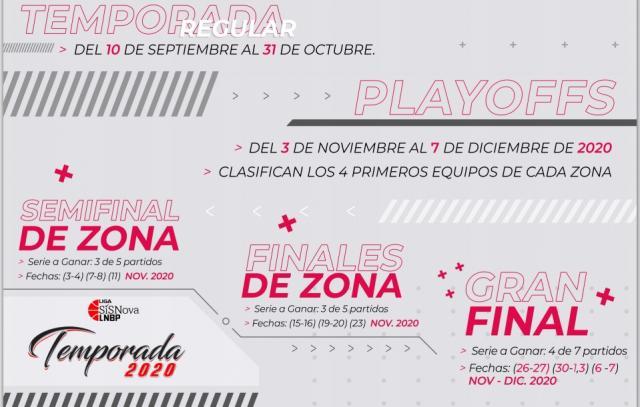 M�xico dice presente