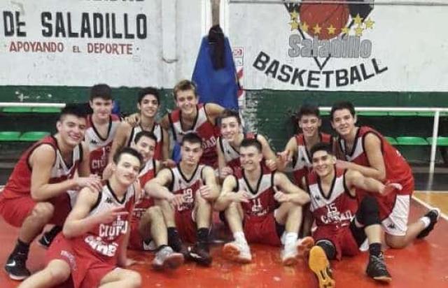 Gimnasia (LP) y Uni�n (Mdp) firmes en U19