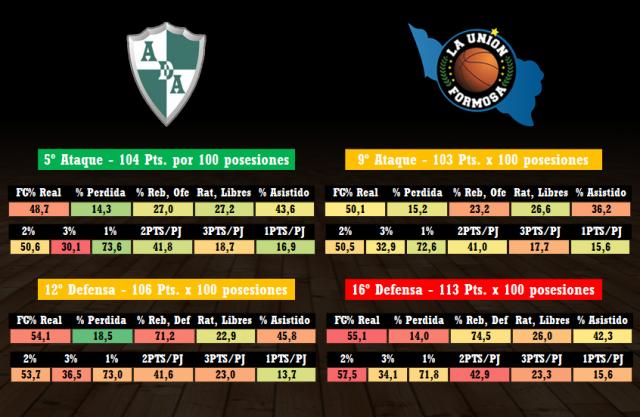Atenas � La Uni�n (14ta fecha)
