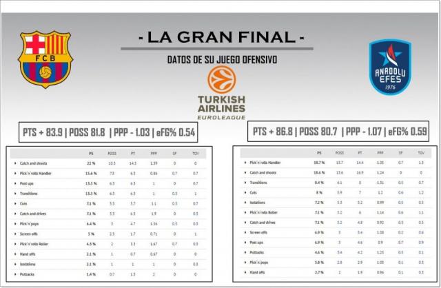 An�lisis: La previa de la final