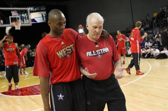 Popovich dirigir� su cuarto All-Star