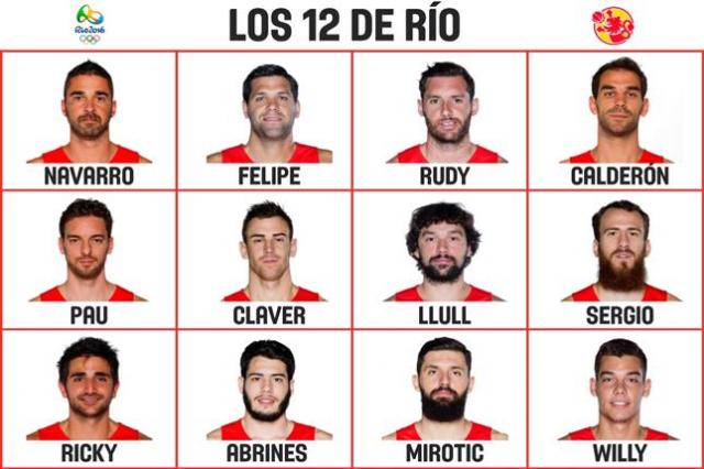 Los 12 de Espa�a