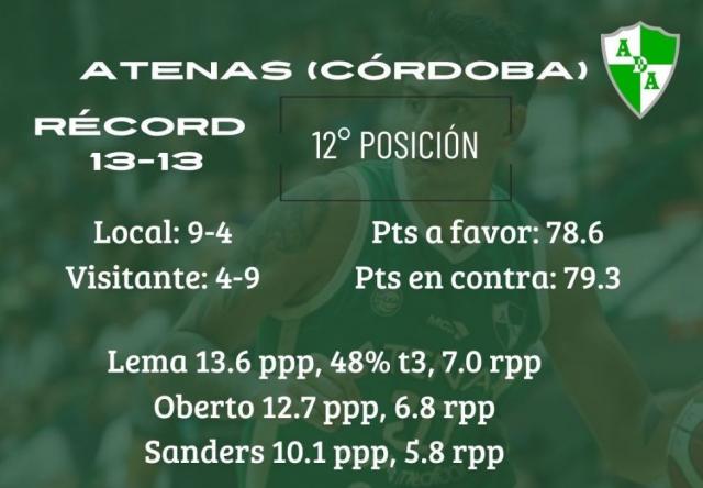 Condimentos de sobra