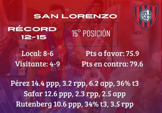 La recuperaci�n como objetivo