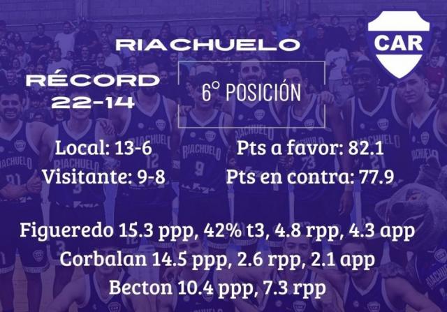 Todav�a hay puntos en juego