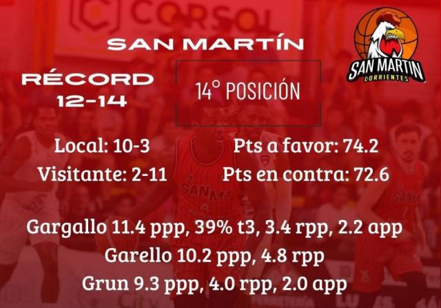 Jueves de cl�sico cordob�s