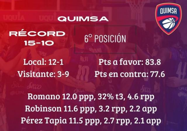 Condimentos de sobra