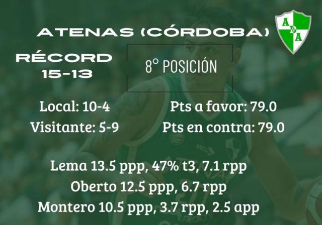 Doblete de mi�rcoles