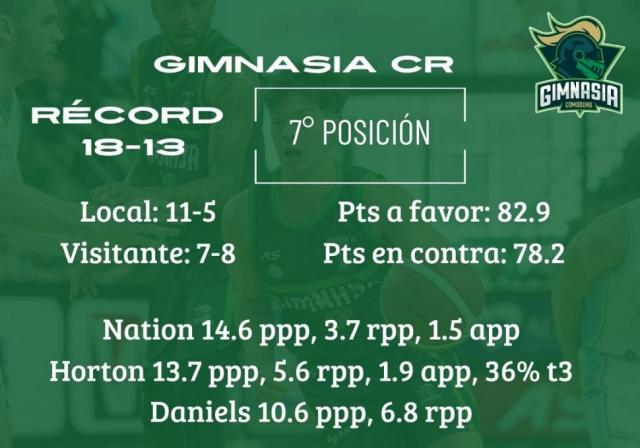 Regresan al plano local