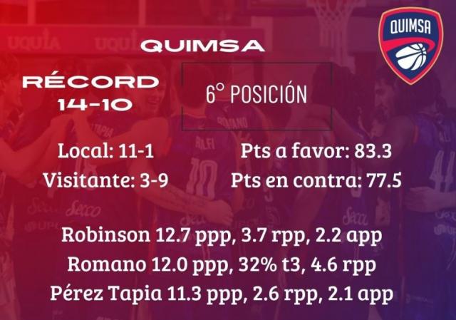 El Norte como atracci�n