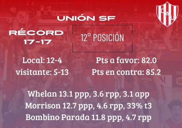 S�per domingo de acci�n