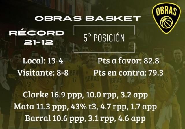 S�per domingo de acci�n