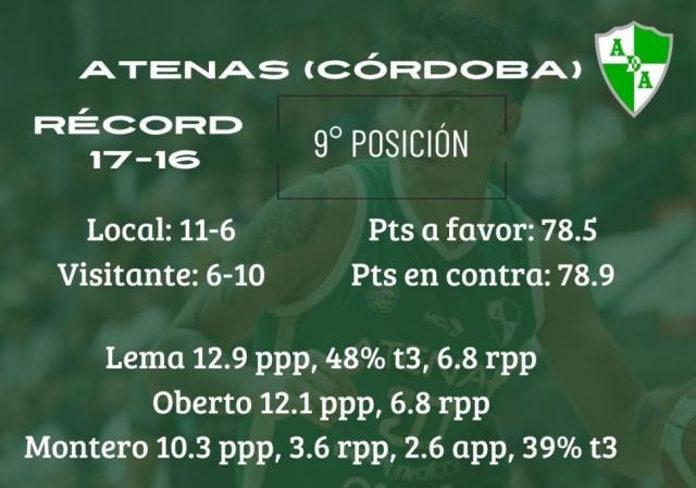 Puntos grandes en juego