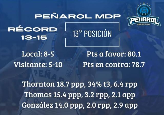 �Quienes aprovechar�n el jueves?