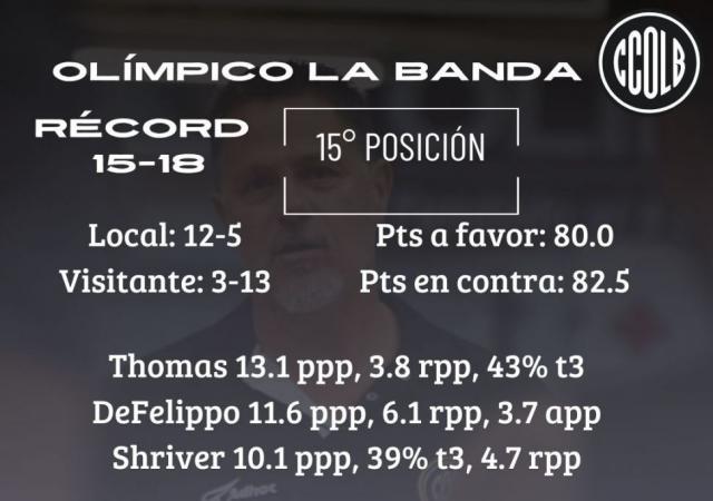 Nadie querr� torcer el brazo