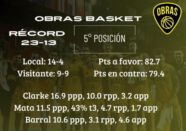 Toda la atenci�n en Buenos Aires