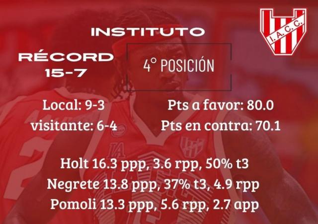 Jueves de cl�sico cordob�s