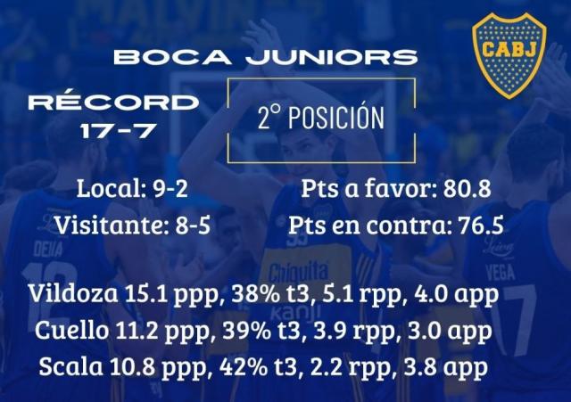 La cima en juego