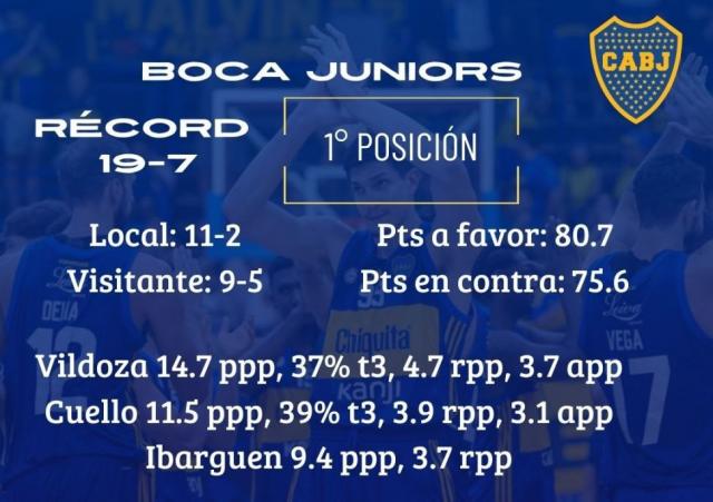 �De qu� lado caer� la moneda?