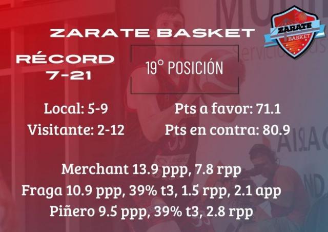 �De qu� lado caer� la moneda?