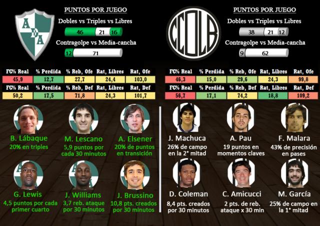 Atenas - Ol�mpico (Fecha 11)