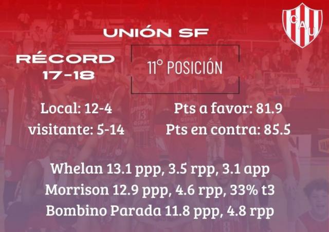 Nadie querr� torcer el brazo