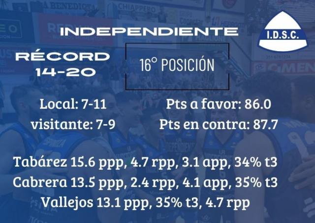 Juegos directos en la tabla