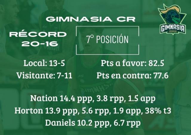 La parte alta dice presente