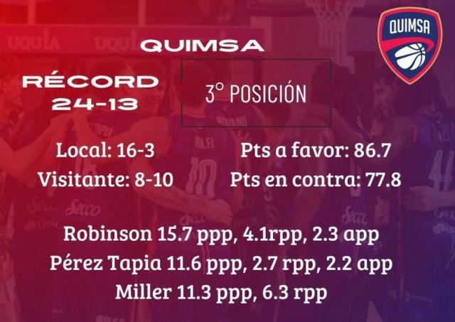 La parte alta dice presente