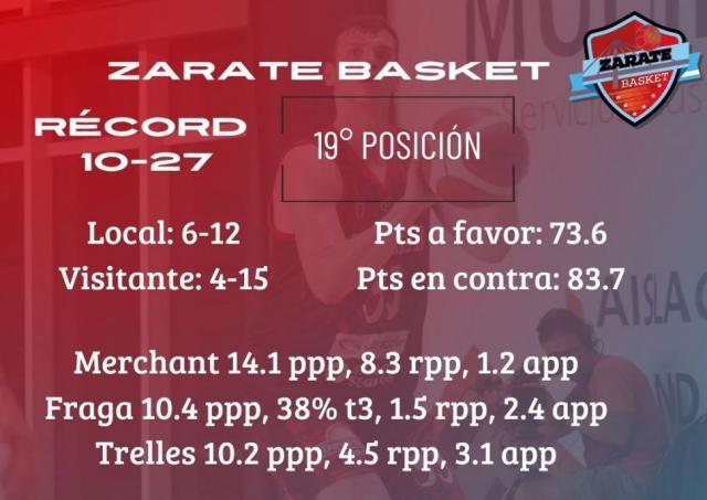 Todav�a hay puntos en juego