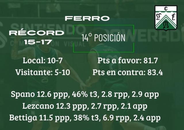 Cada uno en su pelea