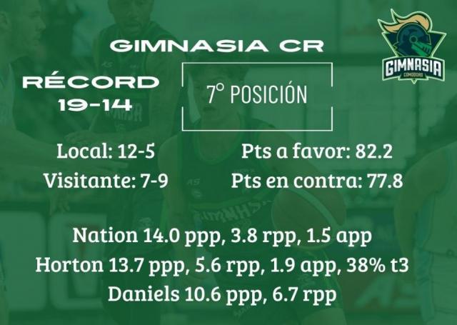 Juegos directos en la tabla