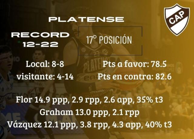 Cada uno en su pelea