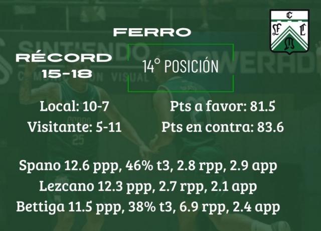 S�per domingo de acci�n