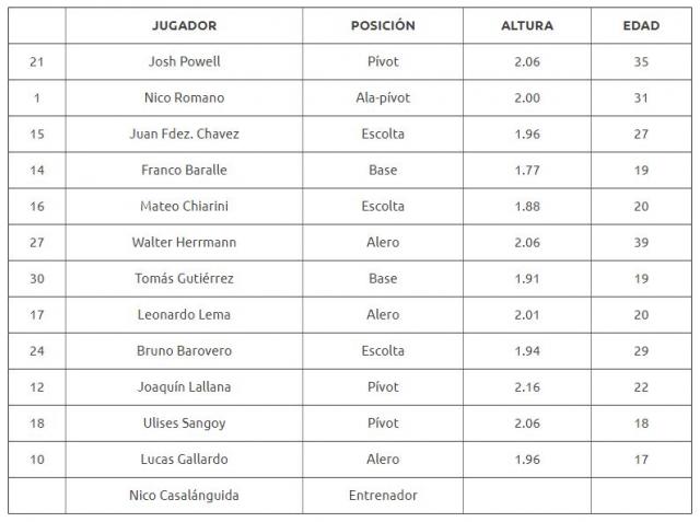 Empieza un nuevo camino