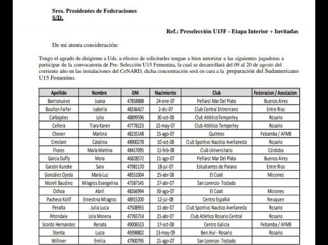 Rev�lida, U15 F y B�squet en Silla de Ruedas en Rosario