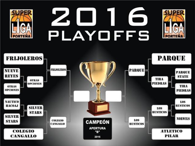 Definidos los semifinalistas de la S�per Liga Porte�a "B"
