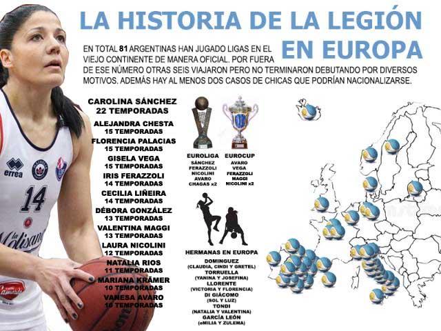 Documento hist�rico: El listado completo de las nuestras en Europa