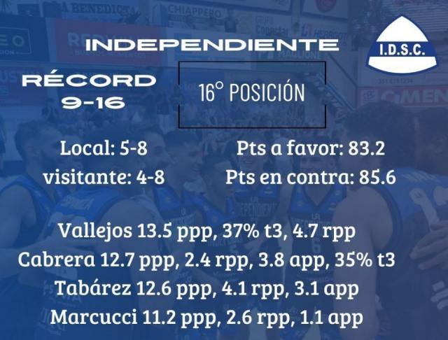 El Norte como atracci�n