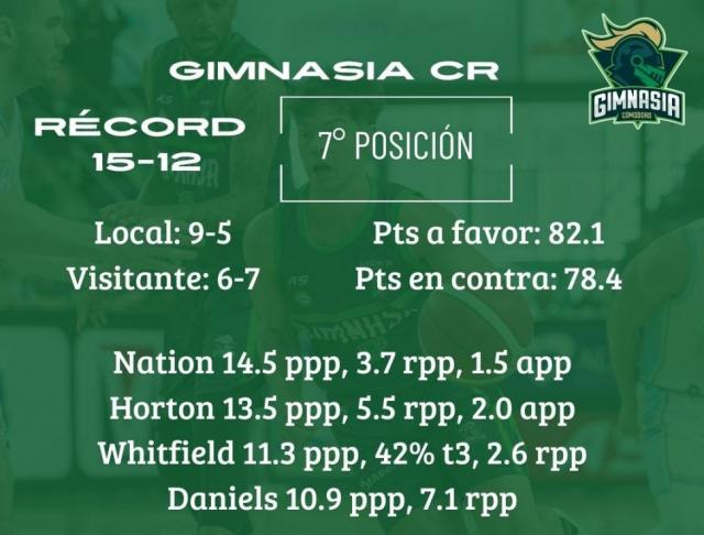 Puntos claves en el medio