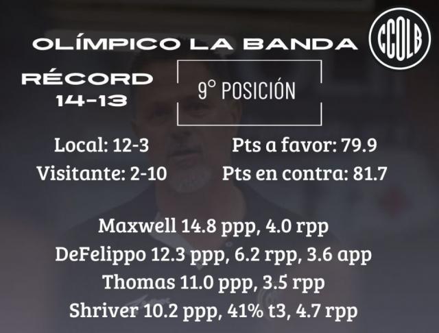 El cl�sico del domingo