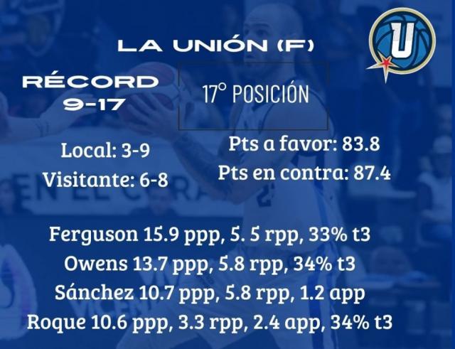 Otro juego clave en el fondo