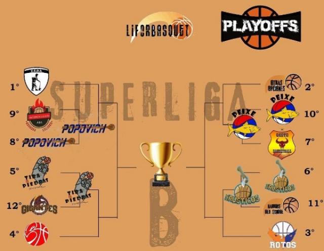 V�a libre para Club Amigos del Peixe, Popovich, Los R�sticos y Tira Piedras